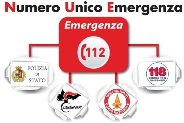 Campagna di informazione sul 112 NUE - Numero di emergenza Unico Europeo