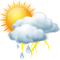 Meteo di oggi a Olzai