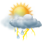 Meteo di oggi a Olzai