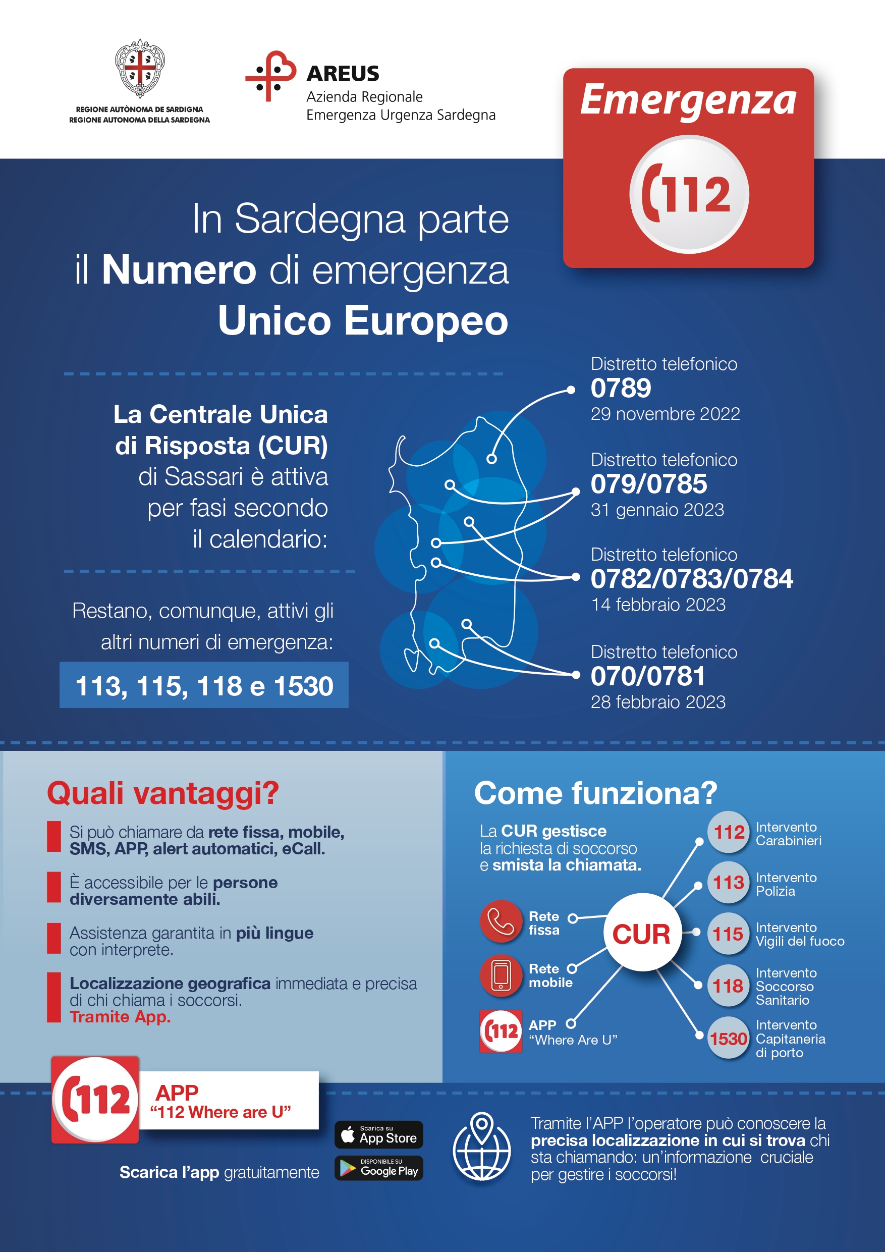 ATTIVAZIONE 112 NUE - NUMERO DI EMERGENZA  UNICO EUROPEO