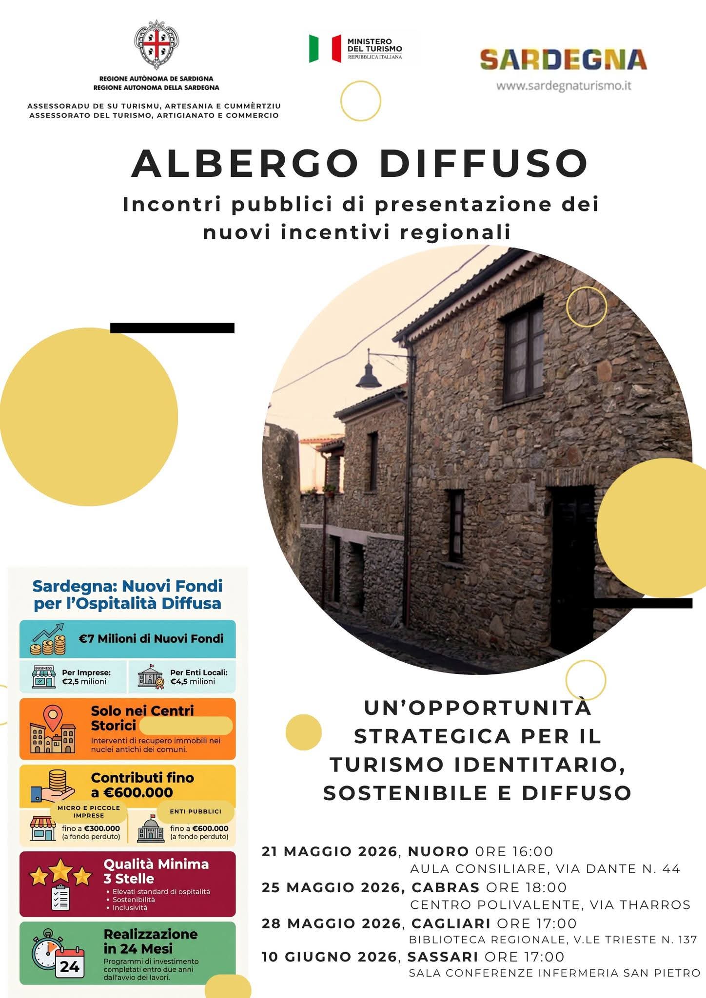 ALBERGHI DIFFUSI- INCONTRI PUBBLICI DI PRESENTAZIONE DEI NUOVI INCENTIVI REGIONALI-CALENDARIO GENERALE