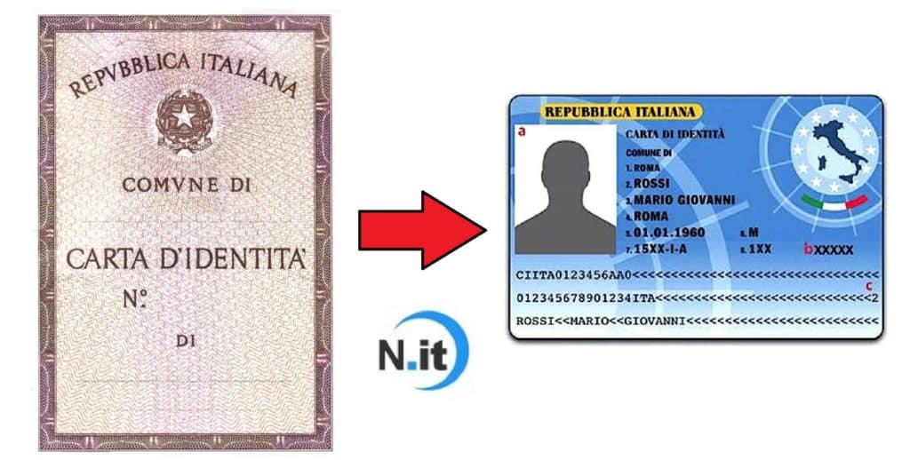 COMUNICATO SERVIZI  DEMOGRAFICI:  PROROGA VALIDITA' DELLE CARTE IDENTITA'  AL 30/04/2021